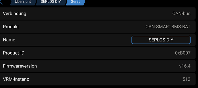 grafik