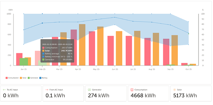 Screenshot 2025-10-04 at 19.49.57