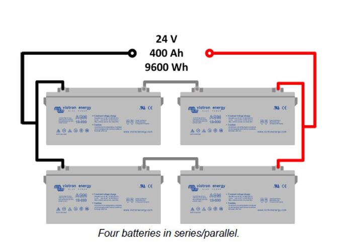 Victron Wiring Unlimited Battery