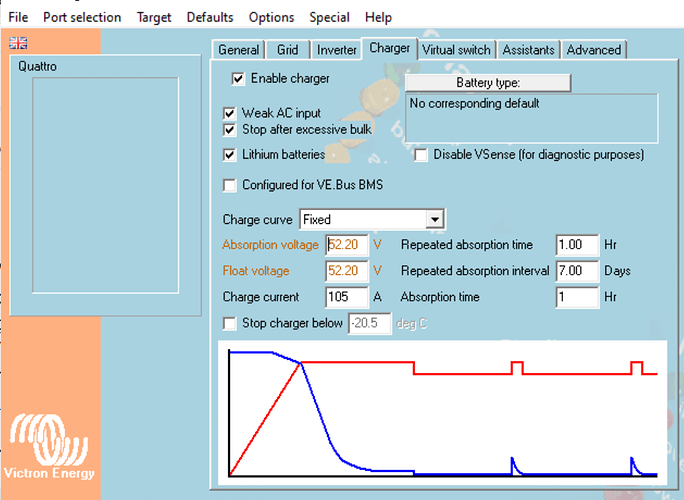 ve configure mod