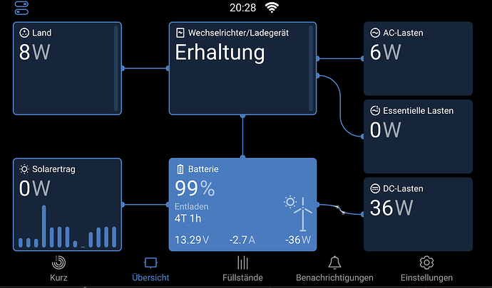 Bildschirmfoto 2025-09-24 um 20.28.10