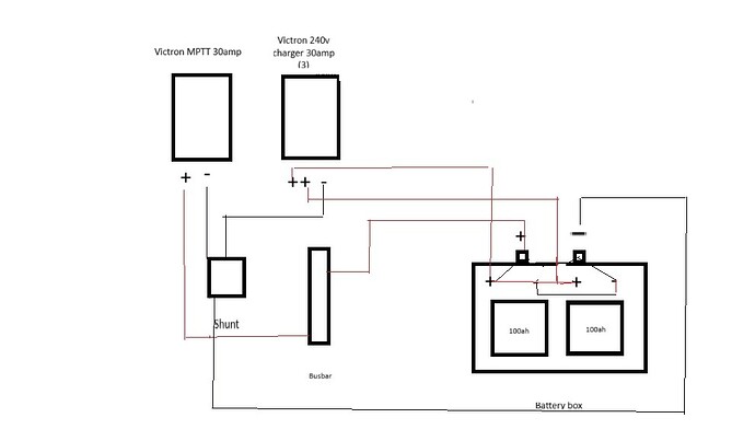 set up option