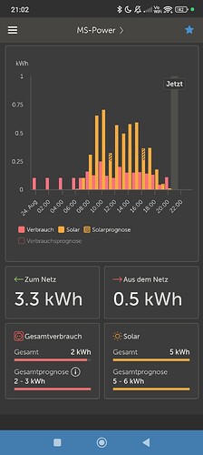 Screenshot_2025-08-24-21-02-22-744_nl.victronenergy
