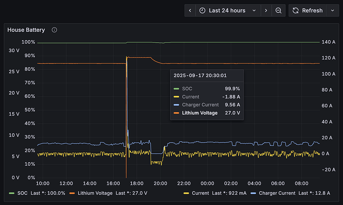 Screenshot 2025-09-18 at 09.35.32