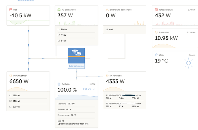 Scherm­afbeelding 2025-08-13 om 12.04.35