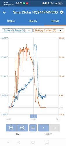 Screenshot_20250815_000557_com.victronenergy.victronconnect
