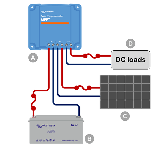 Screenshot from 2025-08-28 15-42-00