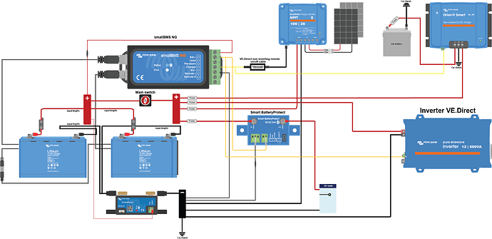 VAN-electrics-schema-v2