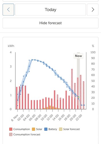 Screenshot_20251108_210808_Chrome