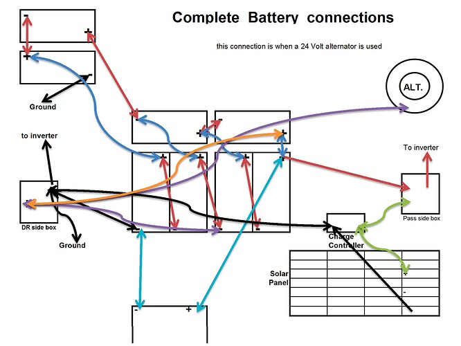 battery wiring diagram