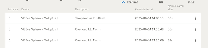 Screenshot 2025-06-14 at 14.10.25