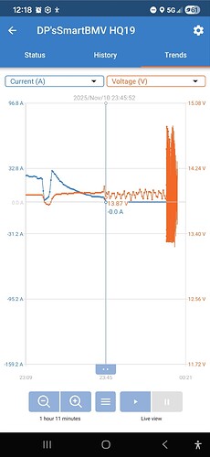2MultiplusAbsVoltageCycling