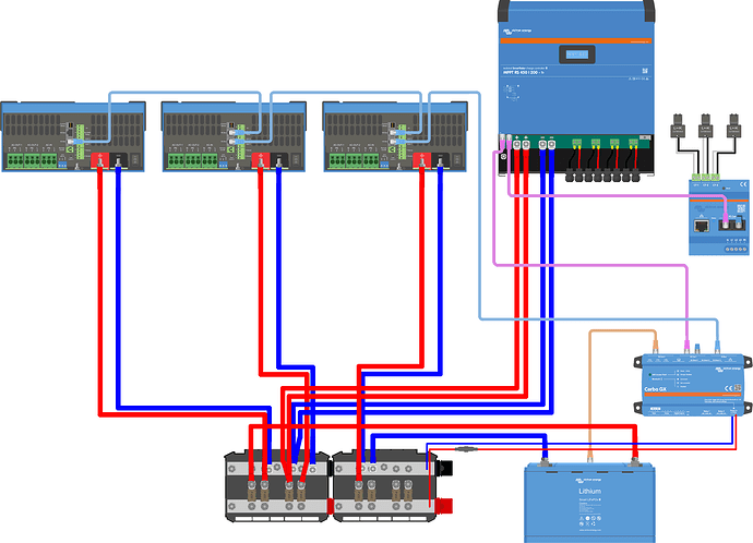 Victron_Anlage