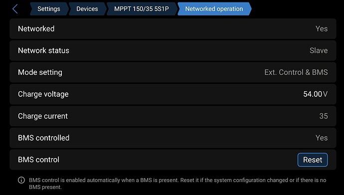 MPPT slave