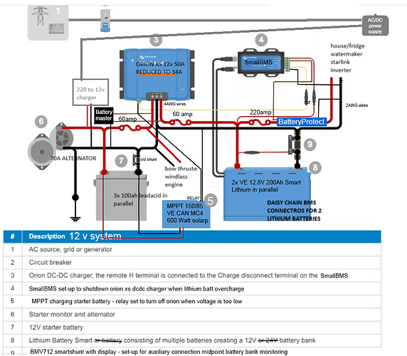 ideas wiring lithium