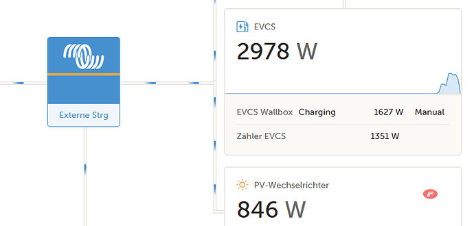 2025-11-08 12_55_45-BlauerKeller - VRM Portal — Mozilla Firefox