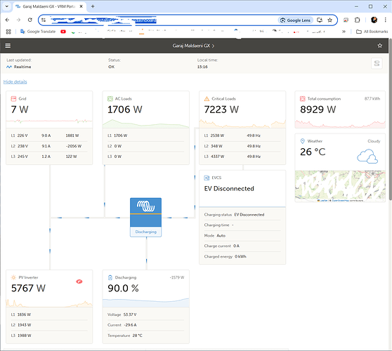 VRM portal - new