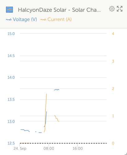 Screenshot 2025-09-24 at 11.42.14