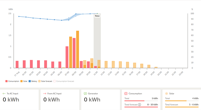 Screenshot 2025-08-17 112911