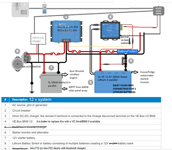 ideas wiring lithium