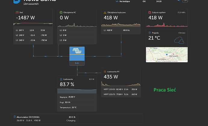 Zrzut ekranu 2025-08-18 141106