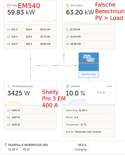 Konfig-AW- 2025-09-15 08-19-33