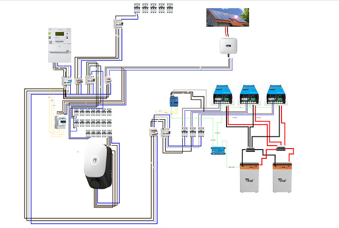 EV CHARGER + VM SETUP BATTERIES