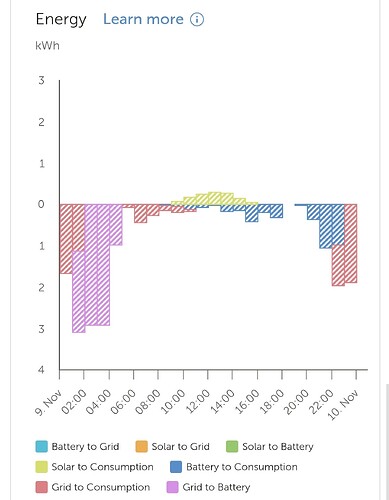 Screenshot_20251108_210751_Chrome