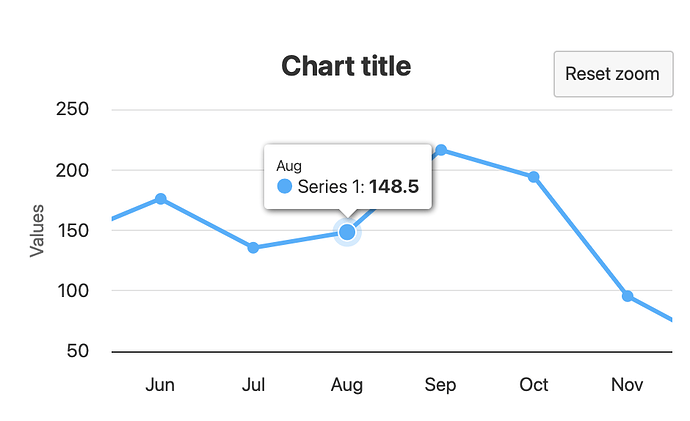 Screenshot 2025-10-11 at 16.34.51