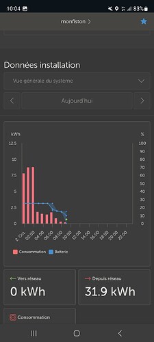 Screenshot_20251002_100412_Chrome