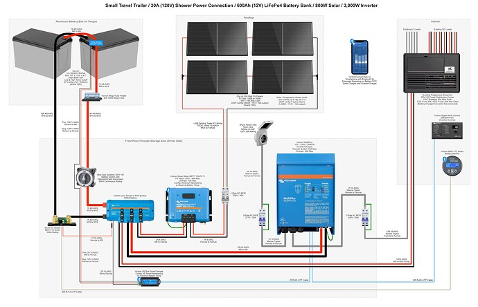 Travel Trailer Wiring v2
