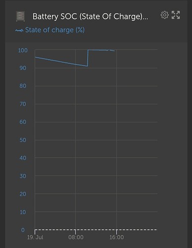 Screenshot_20250719_153834_DuckDuckGo