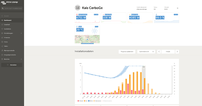 Screenshot 2025-08-15 at 16-50-45 Kais CerboGx - VRM Portal