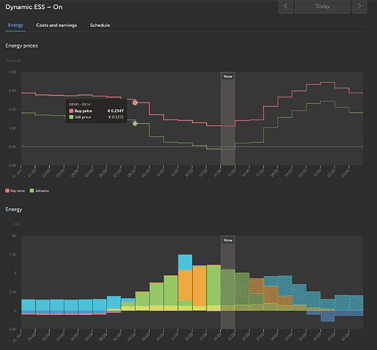 victron_ESS_srange_behaviour
