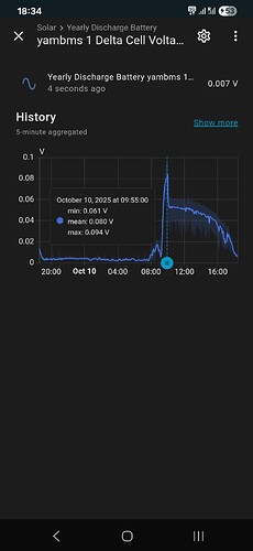 Screenshot_20251010_183420_Home Assistant