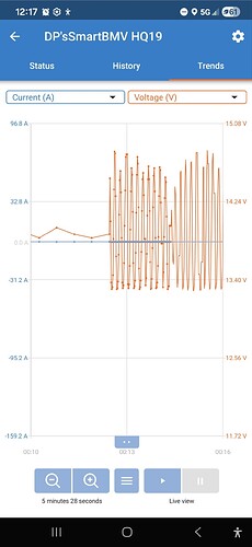 1MultiplusAbsVoltageCycling