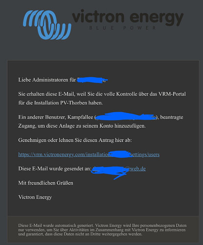 grafik