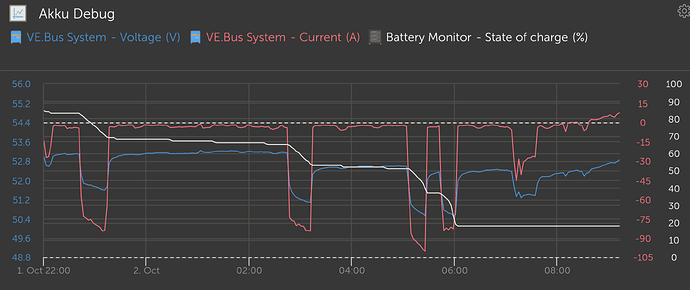 Screenshot_20251002-091324