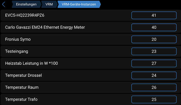 VRM Instanzen 1