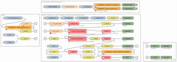 UpCycle_Hybrid_DESS_Trade_PFCO_v0.3