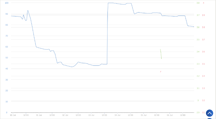 Screenshot 2025-07-16 at 22.16.28