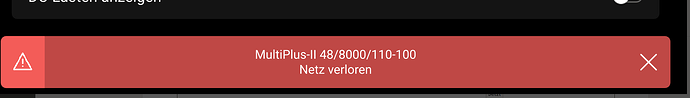 grafik