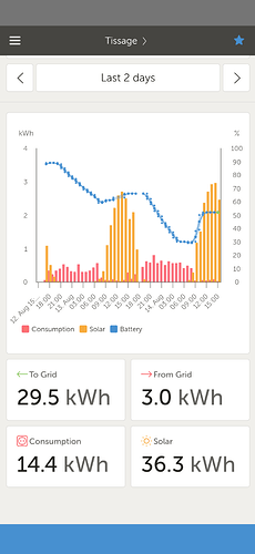 Screenshot_20250814-155550