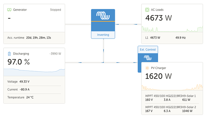 Screenshot 2025-06-14 at 13.55.54
