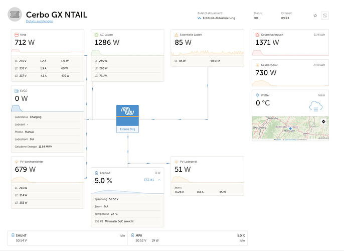 Bildschirmfoto 2025-11-07 um 09.23.18