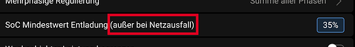 grafik