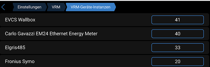 geänderte Instanz
