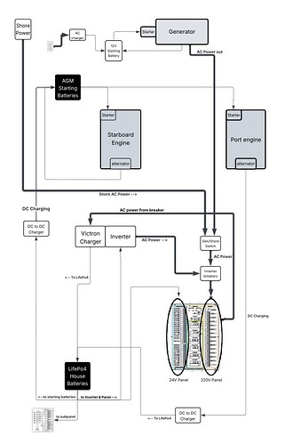Blank diagram (1)_001