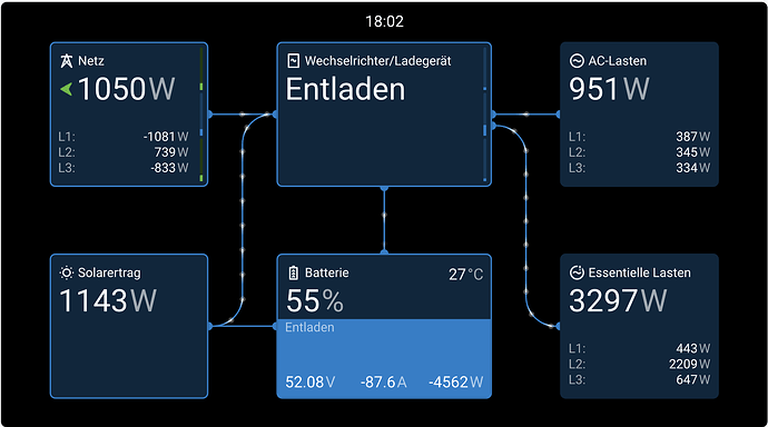 bat2grid1
