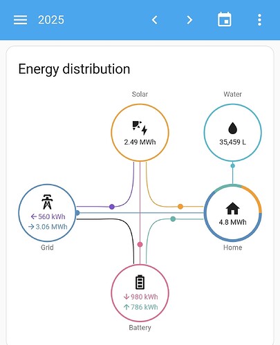 Screenshot_20250703_014405_Home Assistant